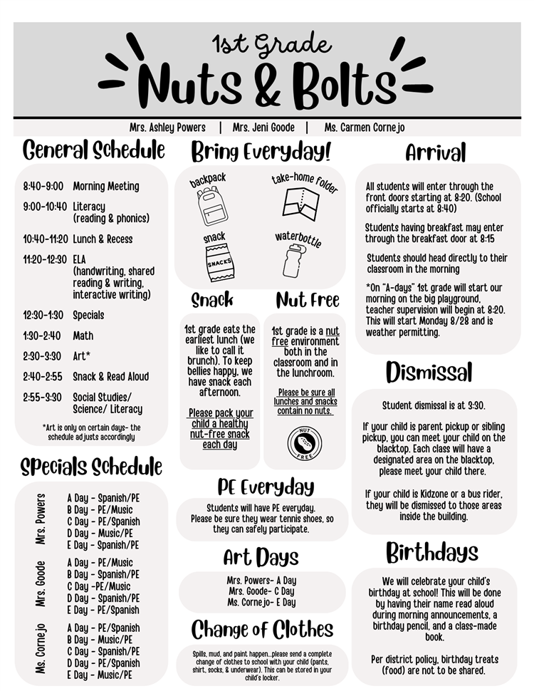 1st Grade Nuts & Bolts